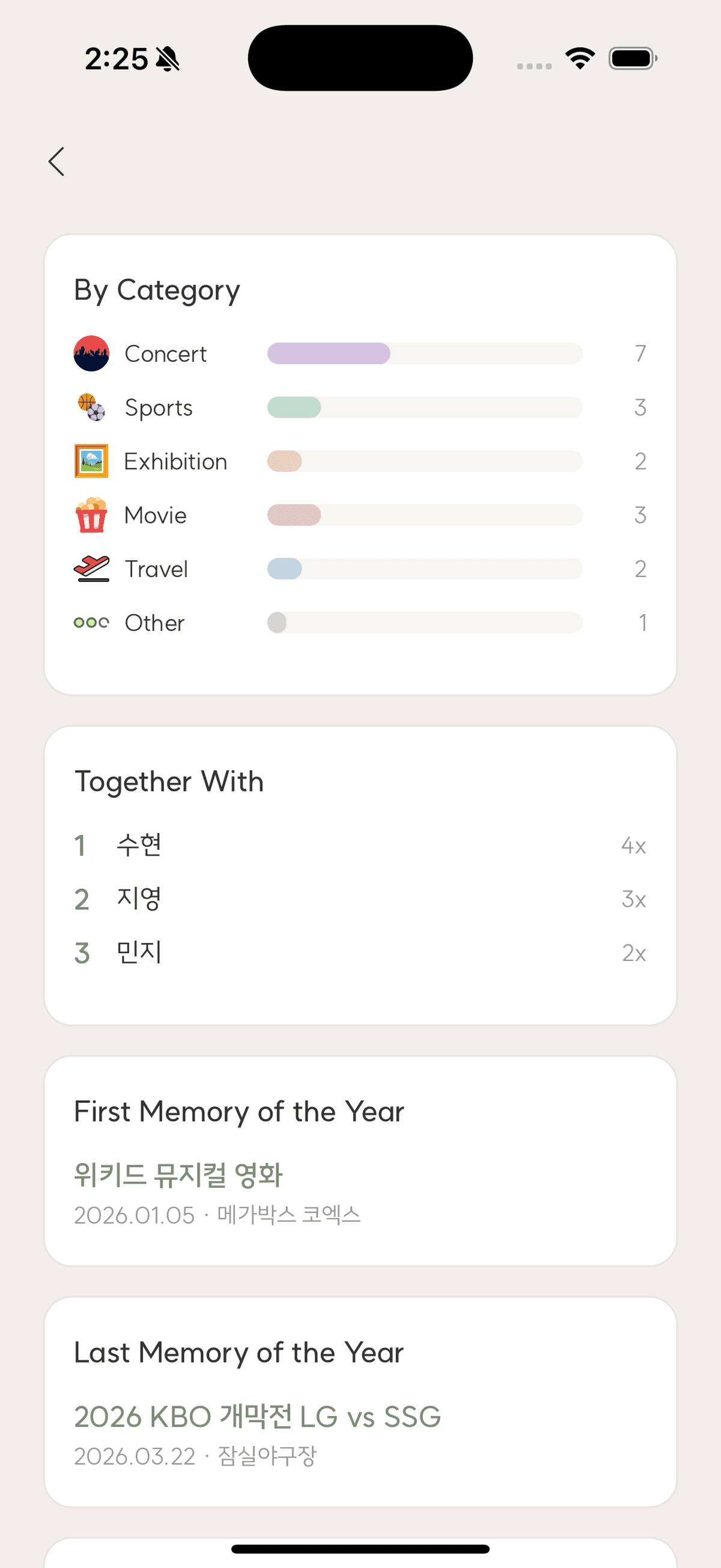TicketShelf statistics organizing events and related fandom collection activity